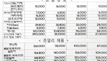 코끼리마트 - 전북특별자치도 부안군 부안읍 봉덕리 816-6 코끼리마트 - 전북특별자치도 부안군 부안읍 봉덕리 816-6