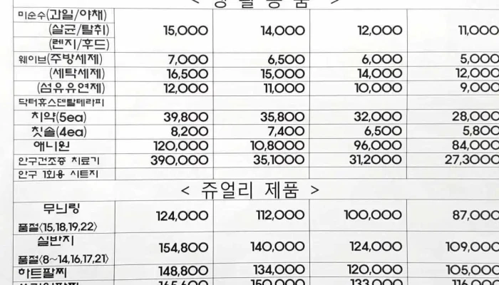 코끼리마트 - 전북특별자치도 부안군 부안읍 봉덕리 816-6